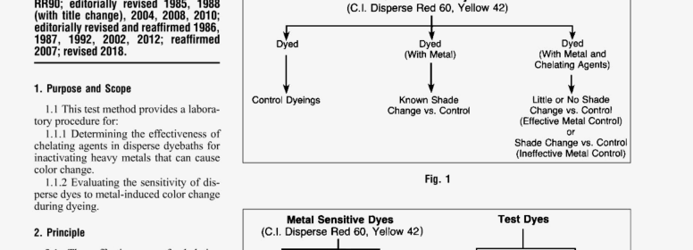 Color Change of Disperse Dyes Caused by Metals