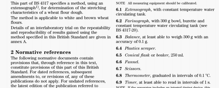 Methods of test for Cereals and pulses